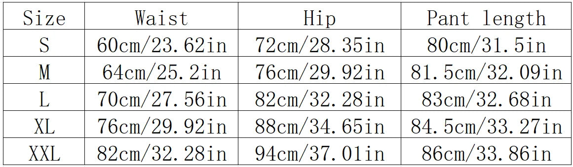 description_selected7