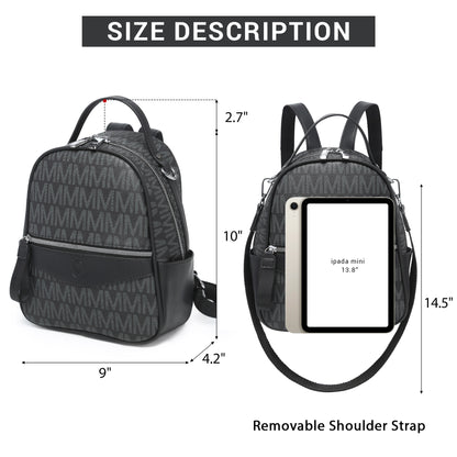 description_selected2